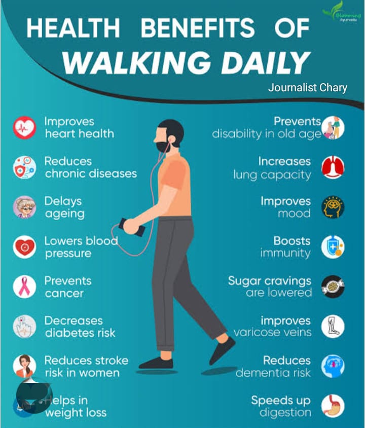 Benefits of Walking : భోజనం తరువాత నడిస్తే లాభాలు