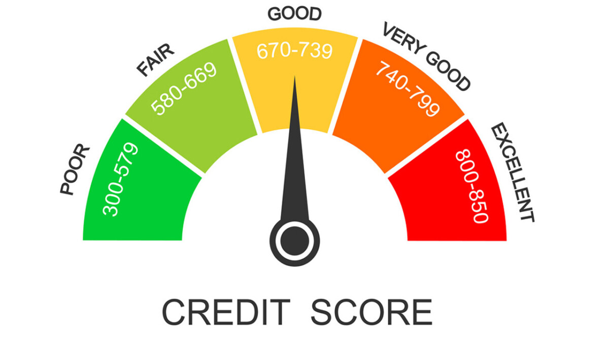 CIBIL Score : వరుడి సిబిల్ స్కోర్ సరిగ్గా లేదని వివాహం రద్దు