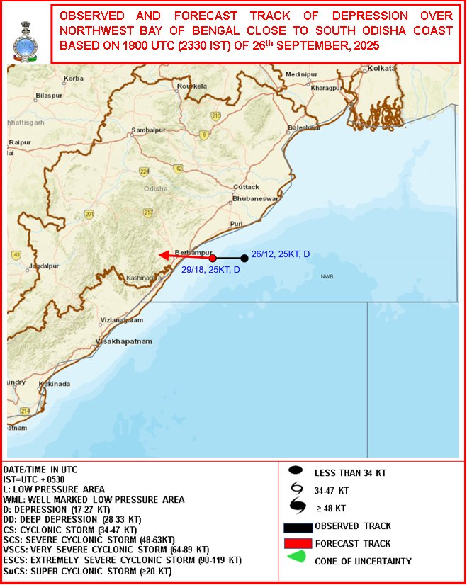 Cyclone over northwest-west Bay of Bengal