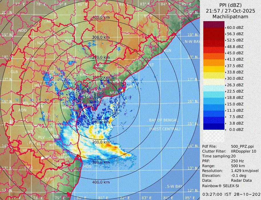 Montha Cyclone Latest Update