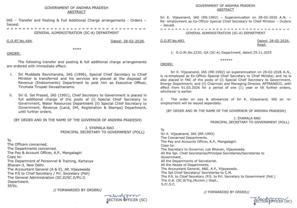 Vijayanand as Special Chief Secretary to CM
