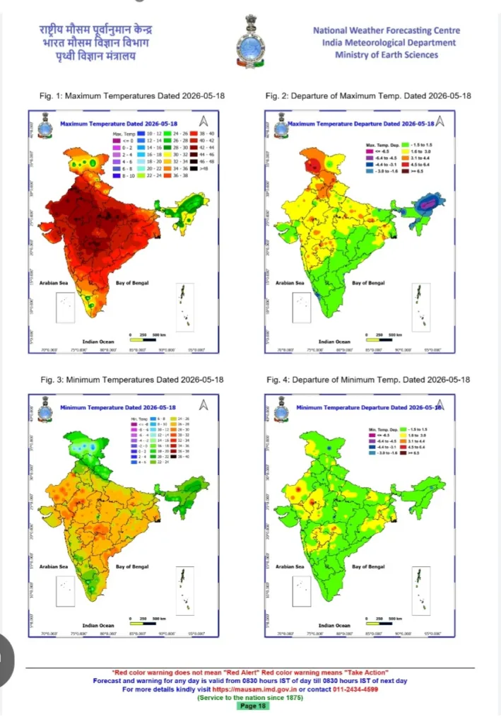 Rainfall Due to El Nino