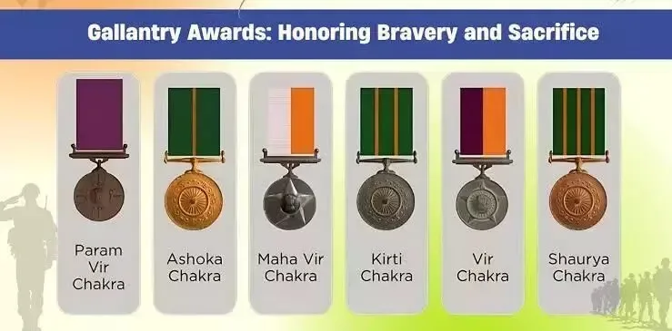 Gallantry Medals Police : పోలీసు, అగ్నిమాపక సిబ్బందికి 301 శౌర్య పతకాలు gallantry medals police